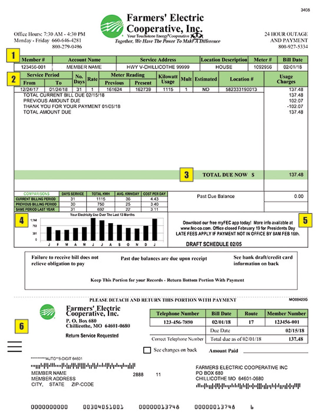 Understanding Your Bill Farmers' Electric Cooperative